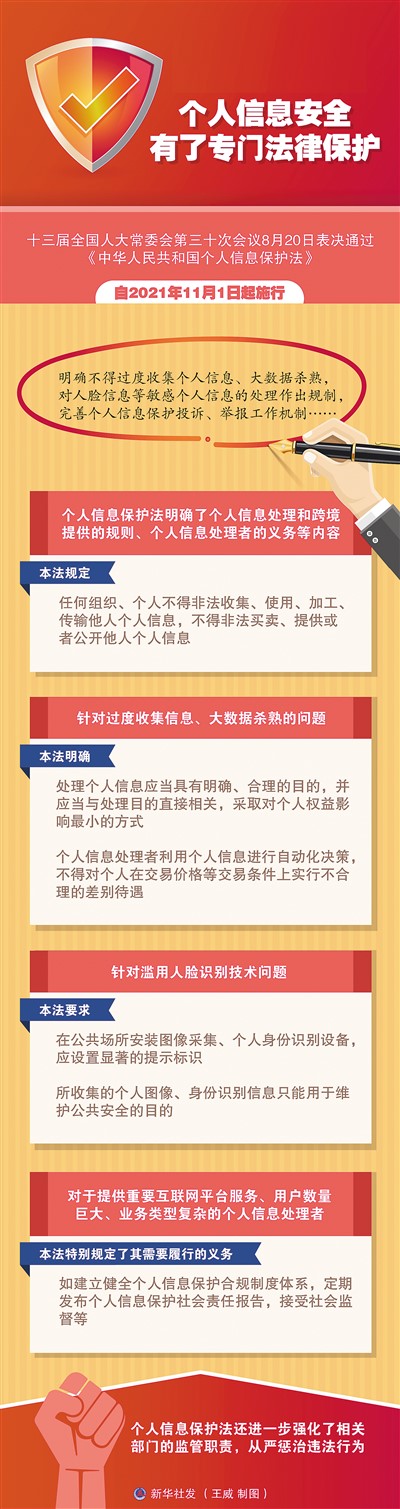 九游体育：向侵害个人信息安全说不(图2)