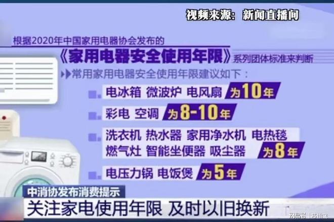 中消协倡议:旧的家用电器存在安全隐患要及时换新!为人民服务!(图2)