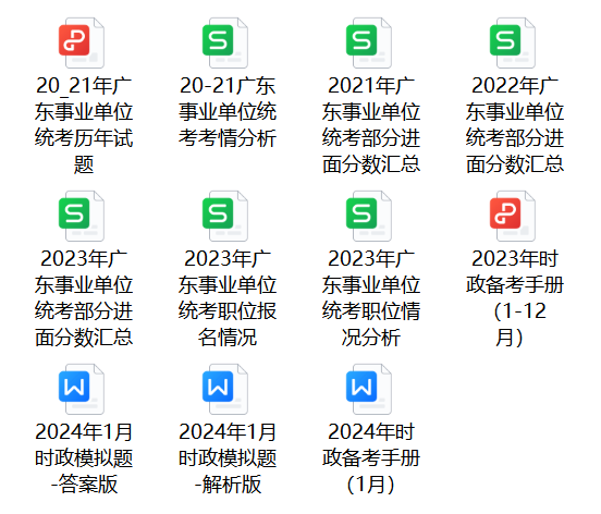 九游体育：2025深圳事业编]2024年广东事业单位统考深圳市军民融合发展中心指挥通信部招聘1名从事信息化建设及网络安全工作公告_职位表_报考时间(图6)
