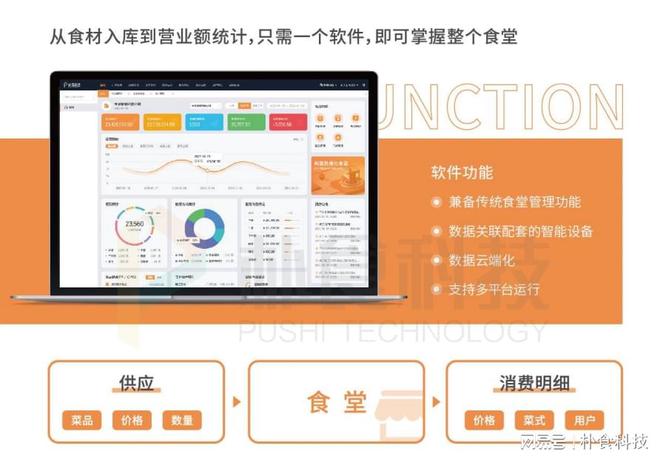 九游体育：打造食堂食品安全监管新标杆：全方位智慧化监控与管理