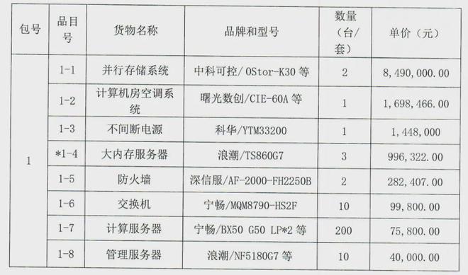 甲方：被罚了(图2)