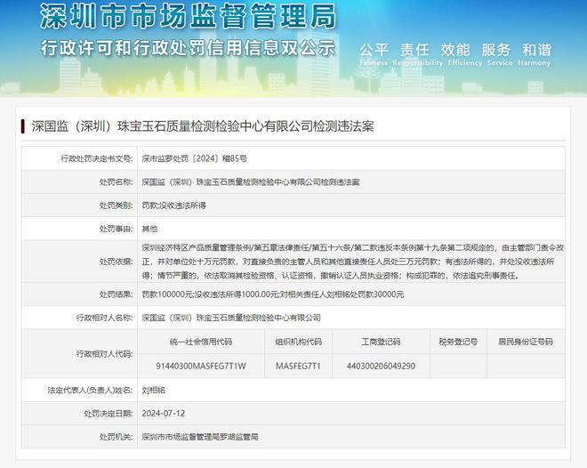 九游体育网站：王海打假李佳琦直播间卖假和田玉检测机构和相关责任人被处罚｜追踪到底(图4)