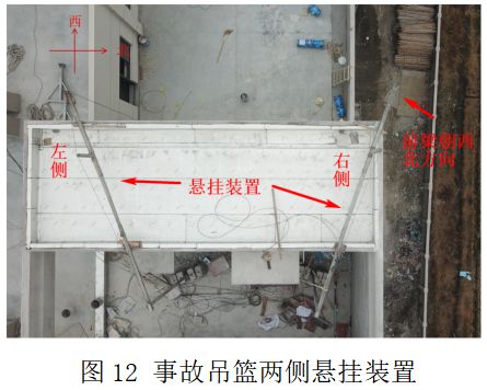 吊篮倾覆2人死亡！项目经理挂靠、代签1人已被刑拘！吊篮出租单位伪造公章、冒用资质(图4)