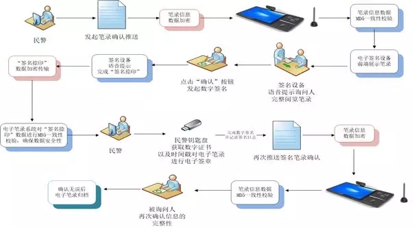 产品中心(图2)