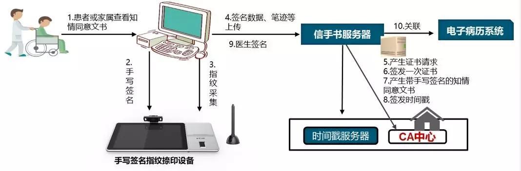 产品中心(图3)