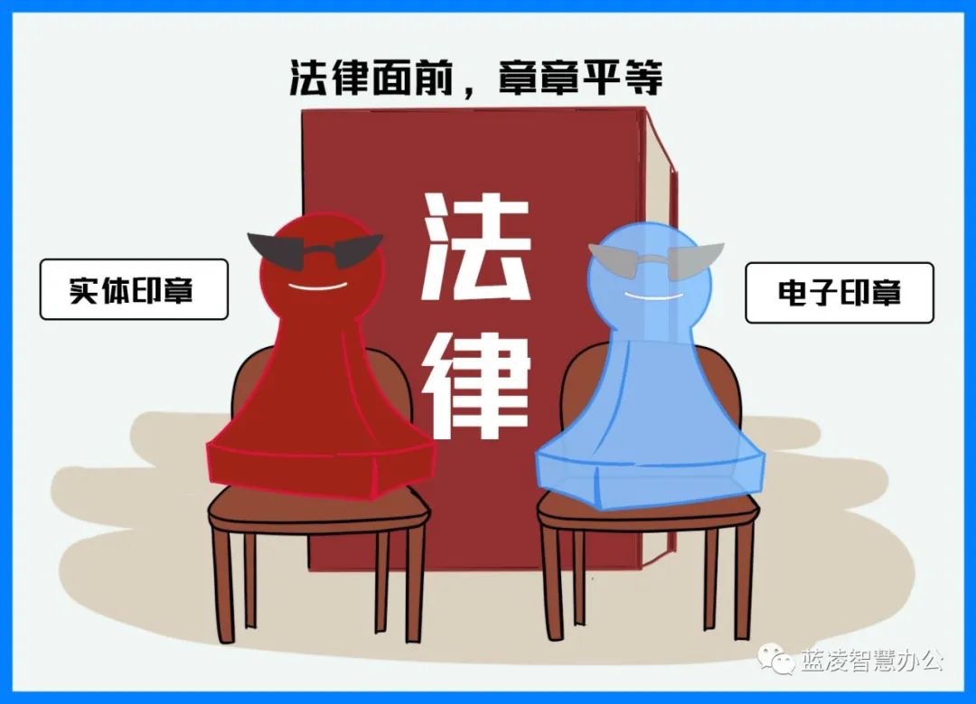 电子印章、电子证书、签名分不清看这篇文就够了(图4)