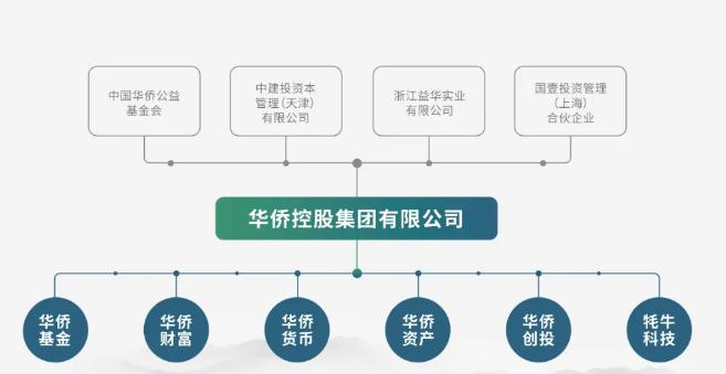 比中植更雷？80吨假黄金撬动3000亿1人亏光200亿98家企业凉凉(图24)
