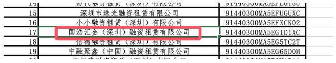 比中植更雷？80吨假黄金撬动3000亿1人亏光200亿98家企业凉凉(图31)