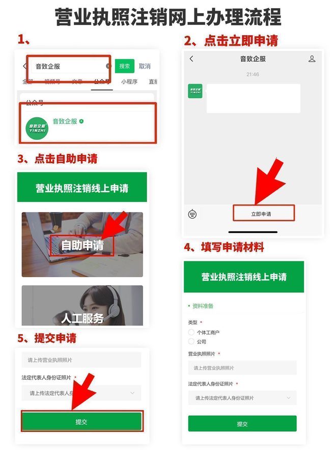九游体育：营业执照注销原因怎么填写才正确