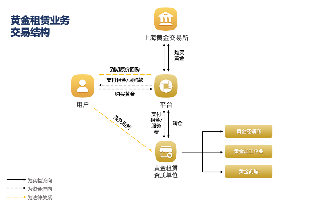调查丨创兴资源实控人余增云“被公告”失联前旗下两“黄金”项目已现兑付问题(图4)