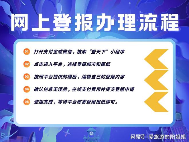 遗失登报声明怎么写
