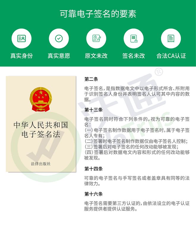 什么是电子签章？电子签章和名的区别(图2)
