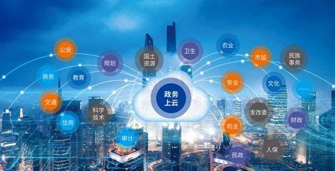 九游体育网站：2025中国深圳国际智慧政务产业博览会(图1)