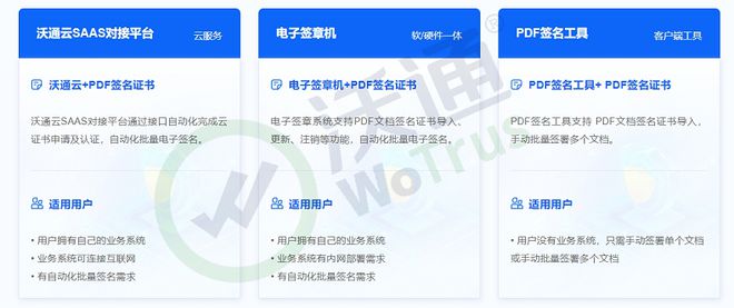 PDF文档如何签名？用Adobe信任的文档签名证书(图4)