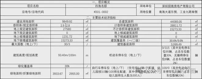 九游体育：2024『四海臻邸』网站四海臻邸售楼中心欢迎您(图6)