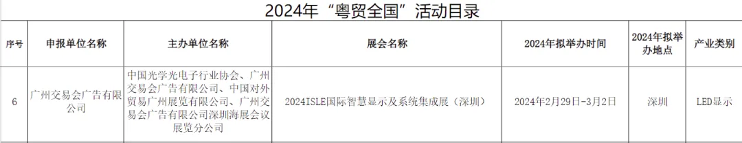 @惠州企业集合！参展ISLE2024的政府补贴开始申报