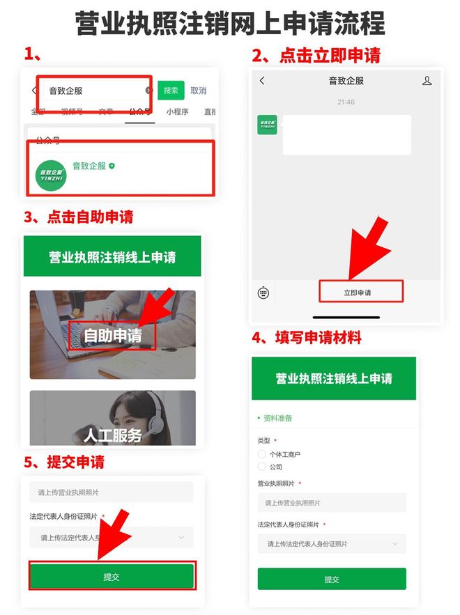 九游体育网站：异常营业执照怎么注销