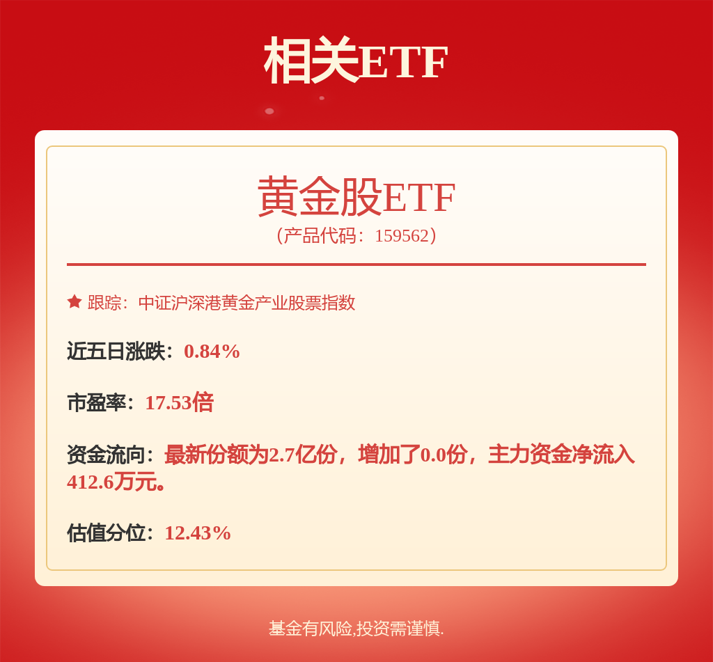 “华侨案”爆雷后投资者应该重点关注谁？