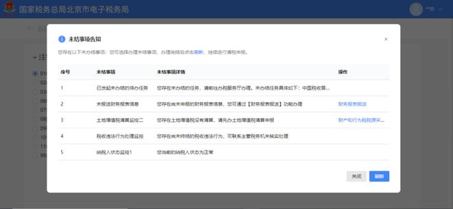 企业注销出事了！撤销企业注销登记！国家宣布！2月10日起执行！(图28)