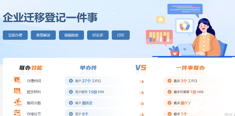 邹城市：乘“数”而上启新局奋战政务服务“开门红”(图2)
