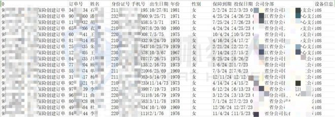 九游体育：【黑产大数据】2024年数据泄露风险态势报告(图29)