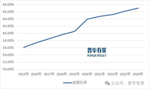 九游体育网站：2025-2031年安全门行业市场调研及发展趋势预测报告(图2)