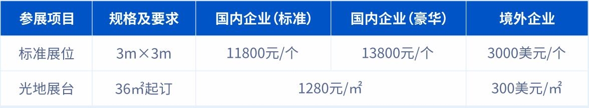 九游体育：2025中国(武汉)国际网络信息安全博览会暨高峰论坛(图2)