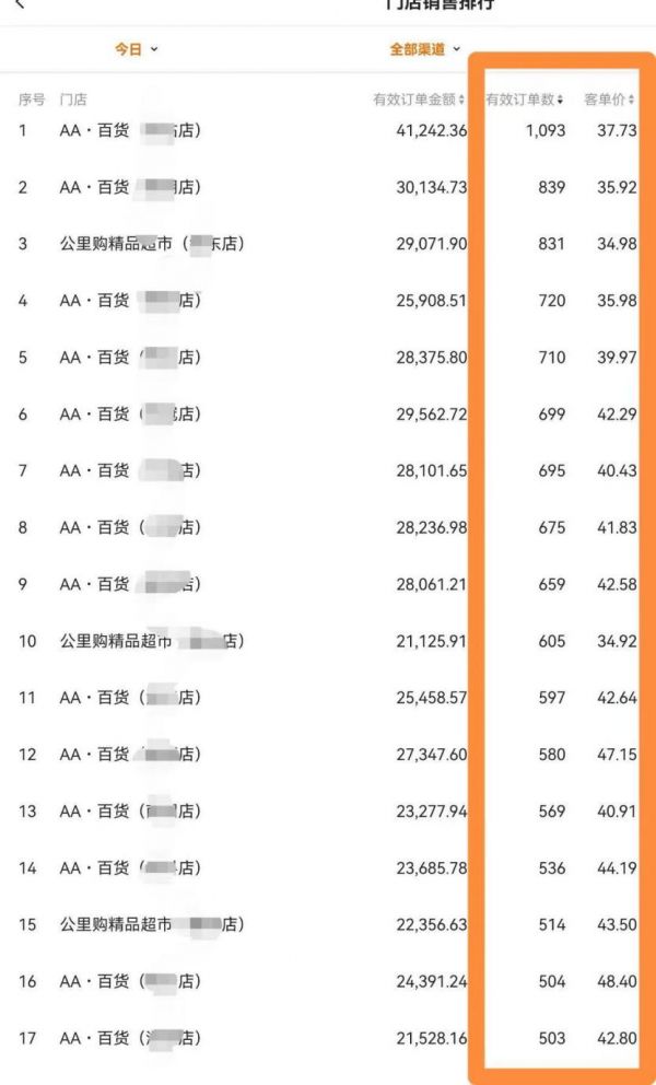 以四化制度构筑现代化管理基石——浙江快誉科技有限公司管理创新实践(图3)