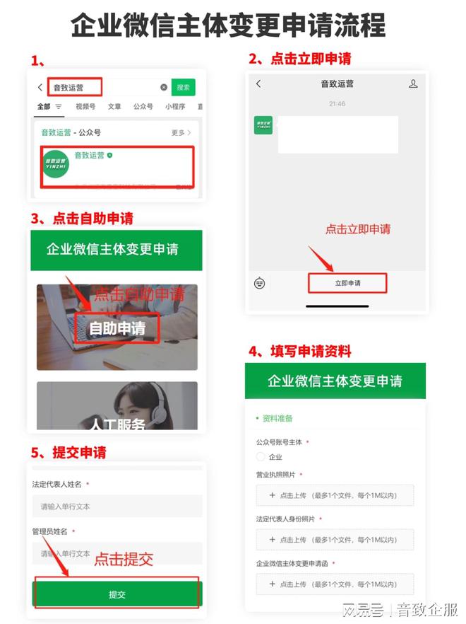 你是不是和我一样不知道企业微信怎么变更主体(图1)