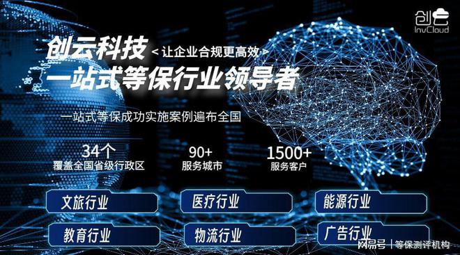 九游体育网站：企业必看：二级等保测评与信息等级保护三级的高效实现(图1)
