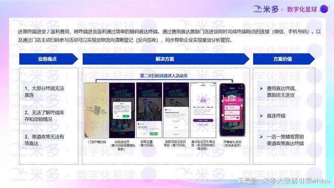 陈列费用精准滴灌门店的三大关键要素！(图1)