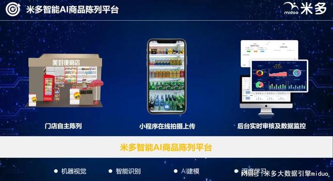 陈列费用精准滴灌门店的三大关键要素！(图4)