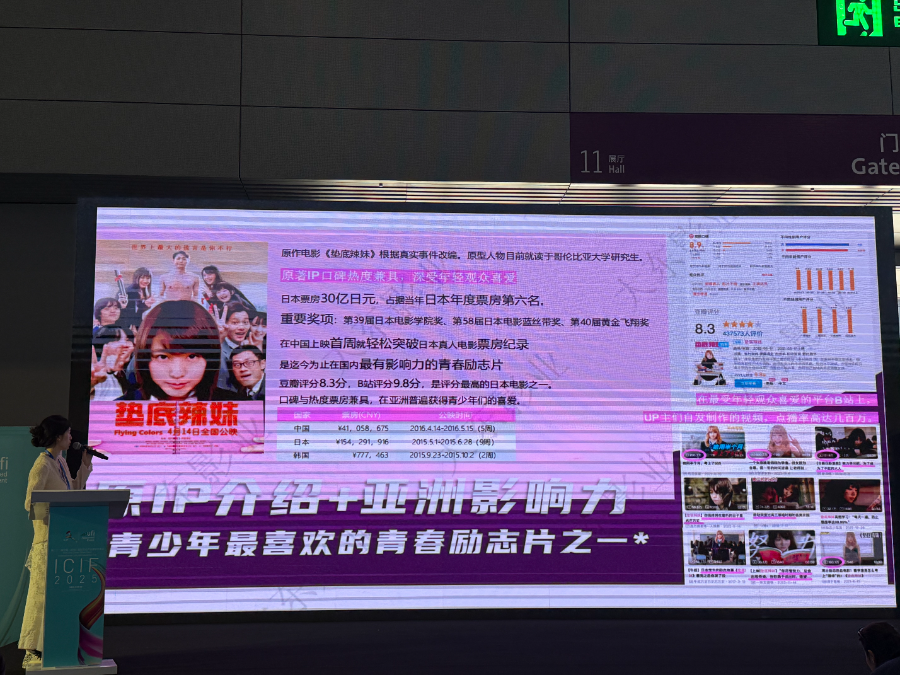 中国IP经济狂想曲：从“情绪印钞机”到“文化价值链”(图5)