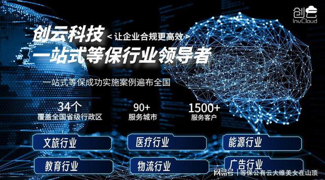 北京等保测评公司推荐及其优势解析(图1)