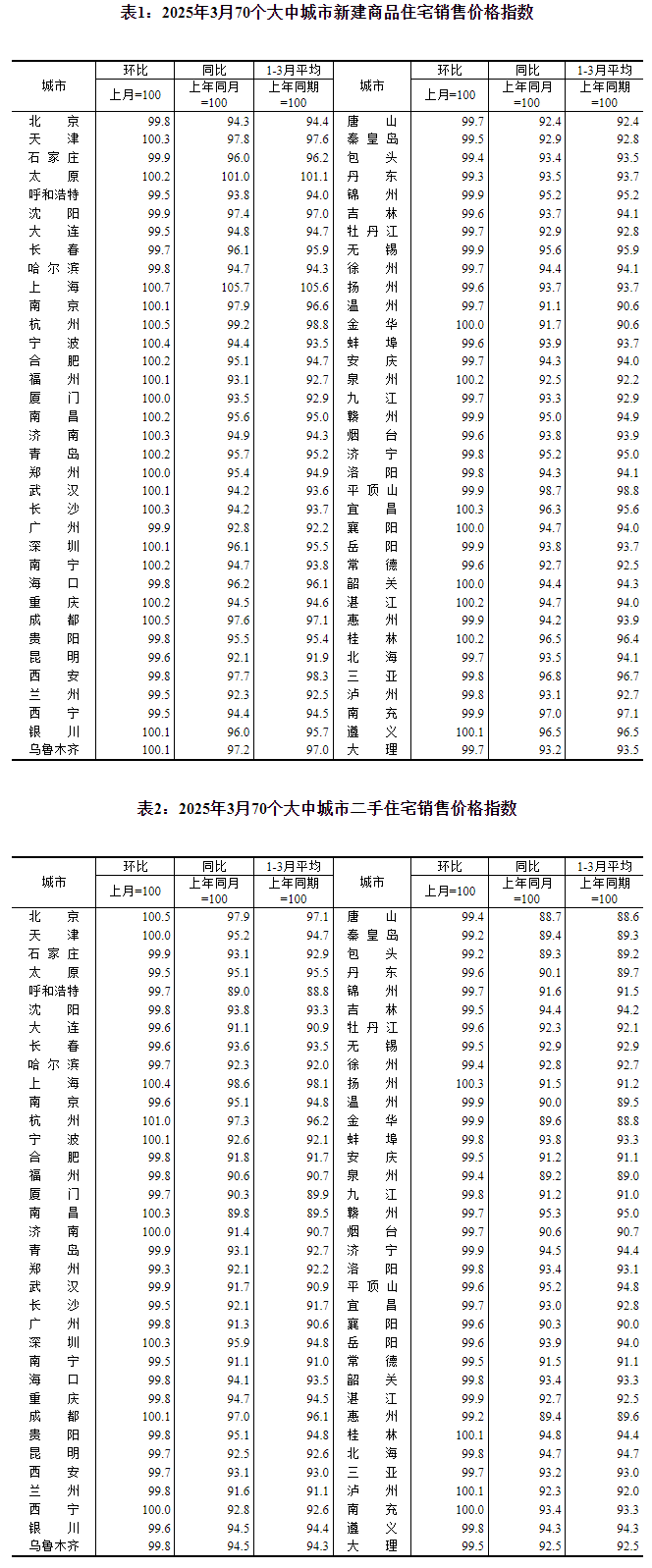 转转：法大大电子签助力打造“随时随地”的办公环境(图4)