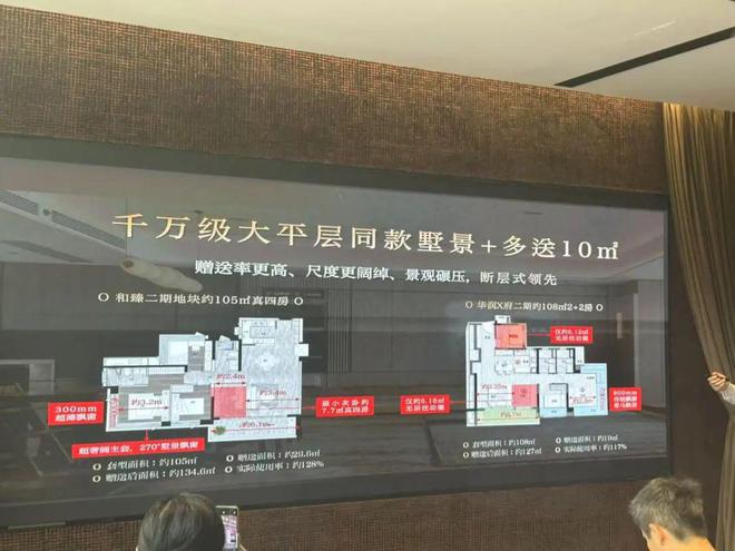 万博最“超配”项目带着最“超标”的户型杀过来了！(图2)
