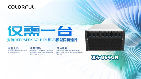 1128GB海量显存！七彩虹首款DeepSeek一体机亮相(图2)