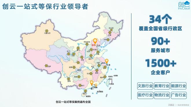 网络安全等级评级标准助你省心测评服务(图1)