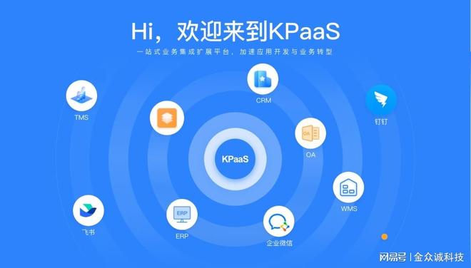权限分配不合理如何影响企业运营？(图3)