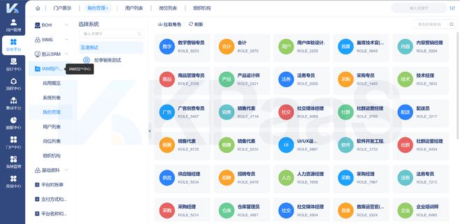 权限分配不合理如何影响企业运营？(图2)