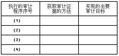 快速查题-注册会计师试题