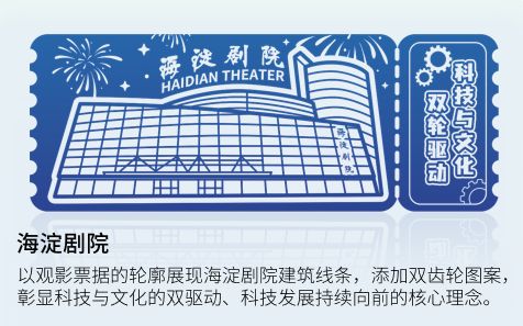 中关村街巷大揭秘！36枚文创印章+5条必玩路线(图3)