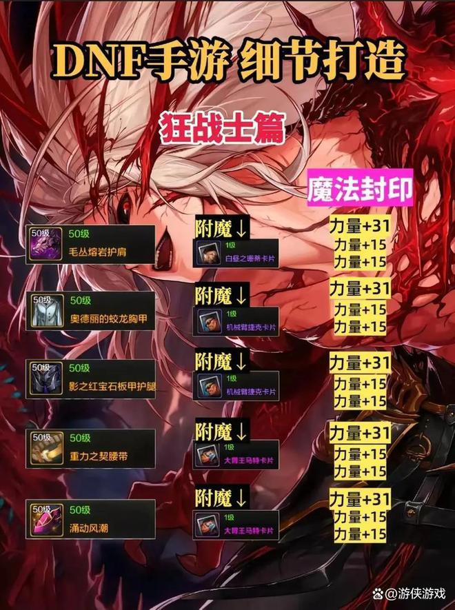 dnf手游属强100增加多少伤害(图5)