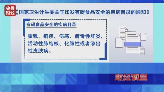 央视曝光！大批医院被卫健委立案查处(图1)
