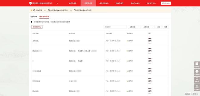 九游体育：《电子印章管理办法》解析3电子印章的安全与责任(图2)