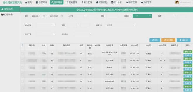 智慧肾科丨构筑血透质量安全“数智防线”信息科减负有妙招(图3)