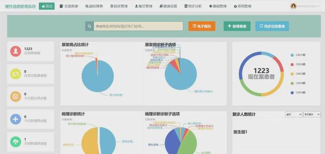 智慧肾科丨构筑血透质量安全“数智防线”信息科减负有妙招(图4)