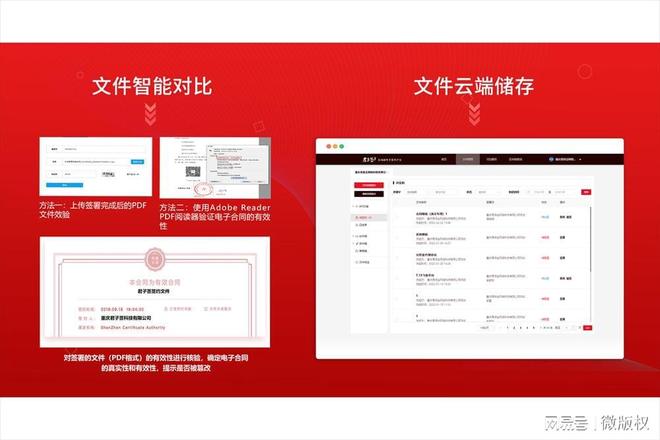 重庆君子签科技：以数字化技术重塑签约新生态