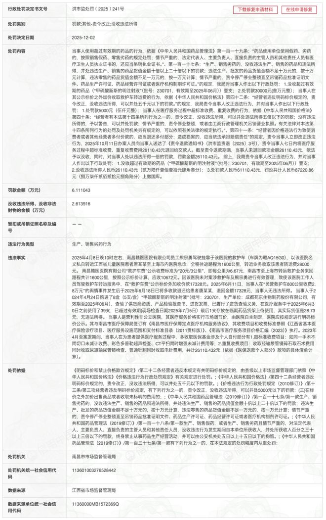 800公里收费28万元！“天价救护车”涉事医院被罚没87万元！还存在使用过期药超标收费等行为