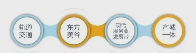 奉发云境售楼处发布：占奉贤新城核心开启品质生活新章！
